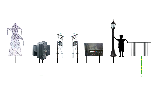 currentpath1