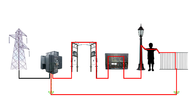 currentpath2