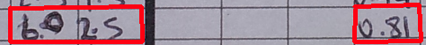 bs22