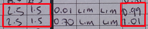 bs23